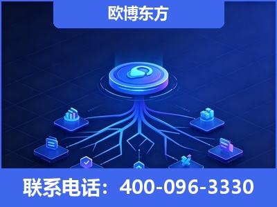 吉林-全链豆包优化