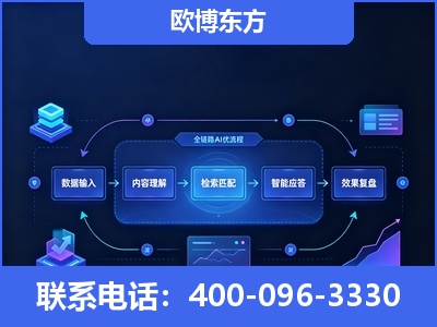 吉林-专业deepseek优化